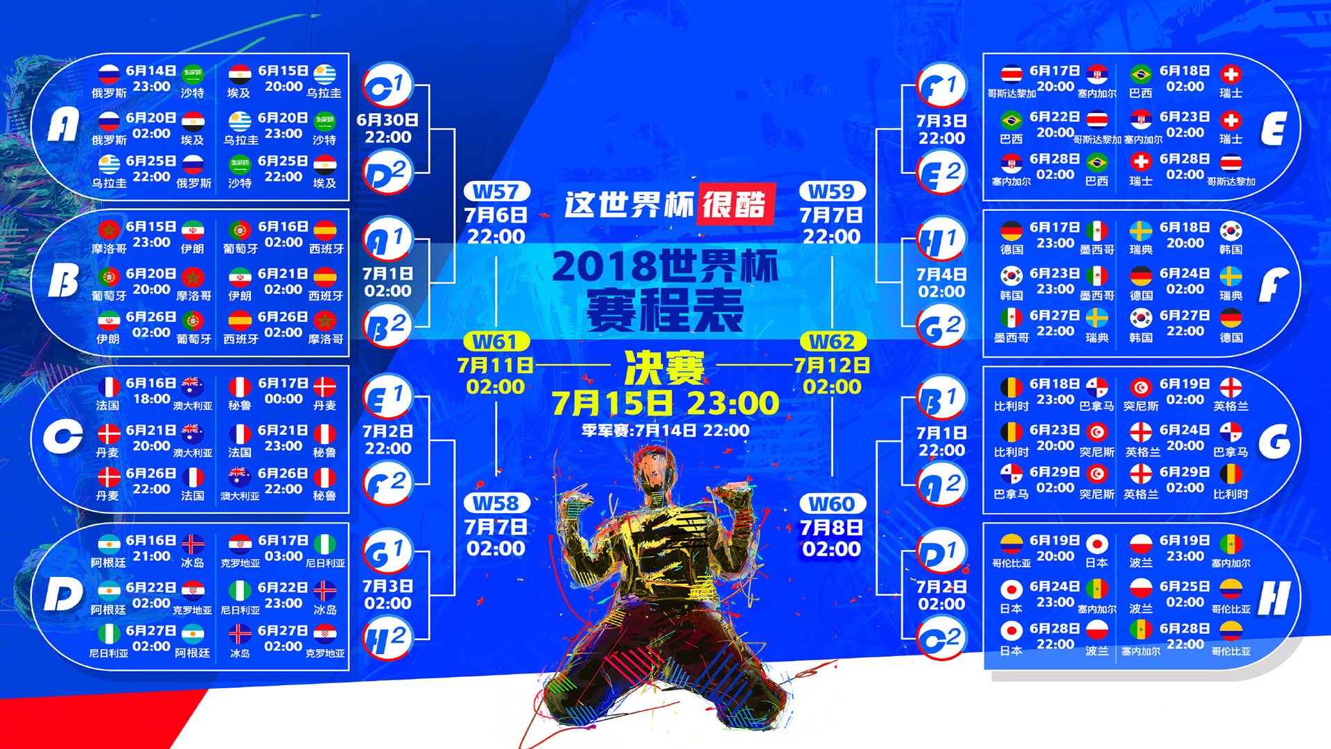 暴击！德布劳内开场5分钟连进两球，波尔图防线形同虚设！德布劳内5分钟两球暴击，波尔图防线不堪一击